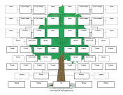 Extended Family Tree Multiple Spouses Graphic