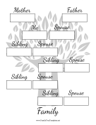 Two Generation Family Tree Four Siblings Spouses