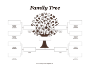 Two Mothers Adoptive Family Tree