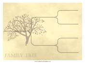 Vintage Ancestry Chart 3 Generations