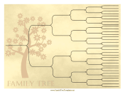 Vintage Ancestry Chart 6 Generations
