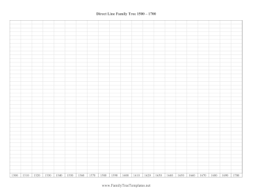 Direct Line Ancestor Chart 1500-1701 Template
