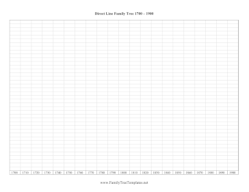 Direct Line Ancestor Chart 1700-1901 Template