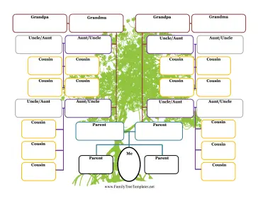 Family Tree Aunts and Uncles Template