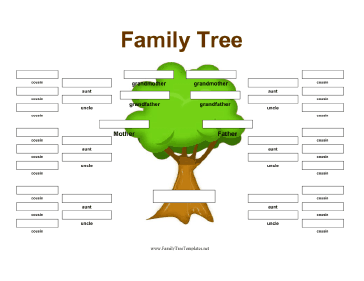 Extended Family Tree Template