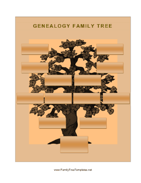 Genealogy Tree Template