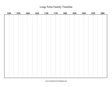 Long-Term Family Timeline Template