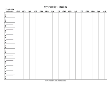 My Family Timeline Template