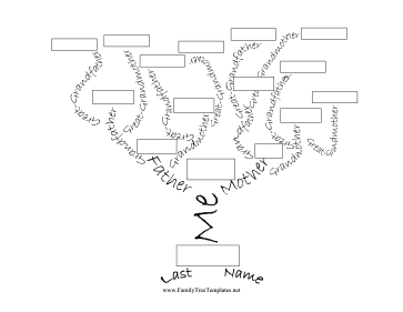 Name Tree 5 Generation Template