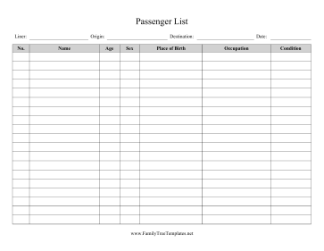 Passenger List Template