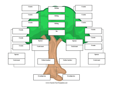 Reverse Family Tree 3 Generations Template