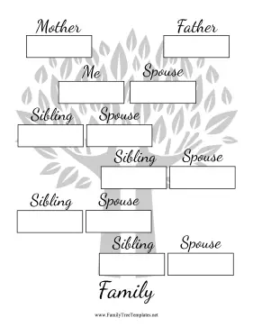 Two Generation Family Tree Four Siblings Spouses Template