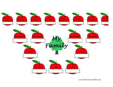 Apple Family Tree Template