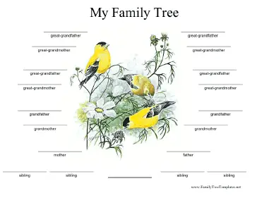 Family Tree with Birds Template