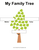 2 Generation Family Tree in Color