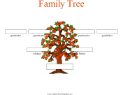 3 Generation Family Tree in Color