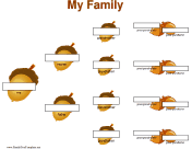 4 Generation Family Tree with Acorns