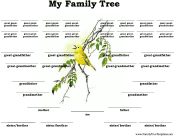 5 Generation Family Tree with Siblings