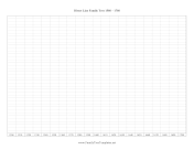 Direct Line Ancestor Chart 1500-1701