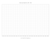 Direct Line Ancestor Chart 1700-1901