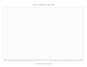 Direct Line Ancestor Chart 1800-2001