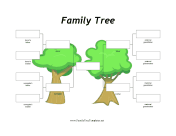 Donor and Surrogate Family Tree