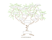 Illustrated Name Tree 5 Generation