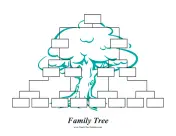 Inverted Family Tree