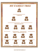 Teddy Bear Family Tree