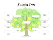 Two Fathers Adoptive Family Tree