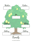 Two Generation Family Tree Four Siblings