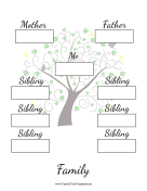 Two Generation Family Tree With Siblings