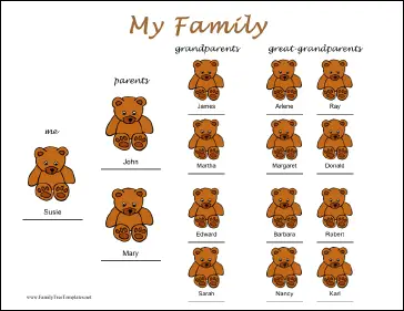 $4 family tree template