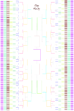 1-Page Colorful 12-Generation Family Tree Template