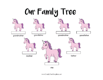 3 Generation Family Tree Unicorn Template