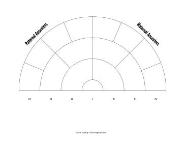 4 Generation Family Tree Fan Chart Template