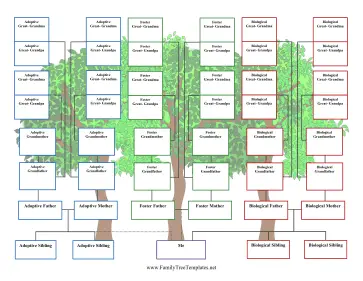 4-Generation Foster Family Tree Template