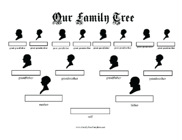 4 Generation Victorian Cameo Family Tree Template
