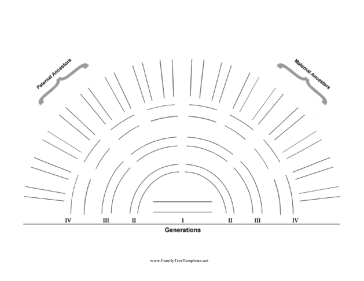 5 Generation Family Tree Fan Chart Template