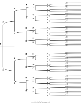 7 Generation Family Tree Template