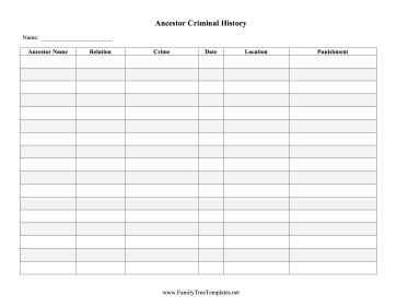 Ancestor Criminal History Template