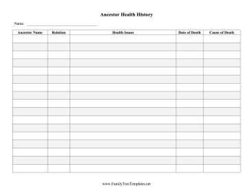 Ancestor Health History Template