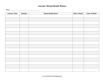 Ancestor Mental Health History Template