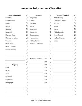 Ancestor Research Checklist Template