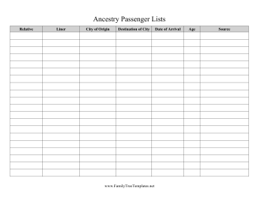 Ancestry Passenger Lists Template