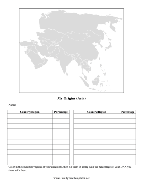 Asia Map Ancestry Template