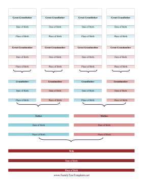 Bible-Style Wife Family Tree Template