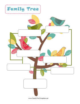 Bird Family History Template