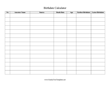 Birthdate Calculator Template