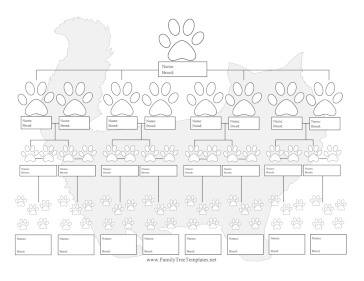 Cat Descendant Family Tree Template